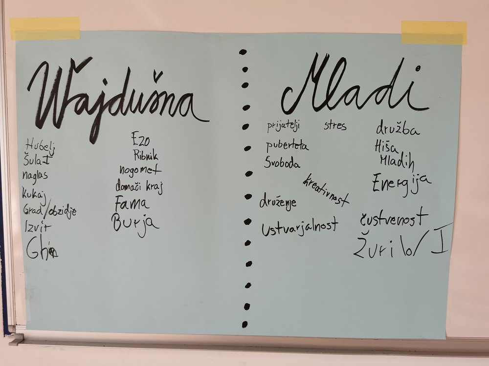 V pripravi je nova strategija za mlade v občini Ajdovščina    
