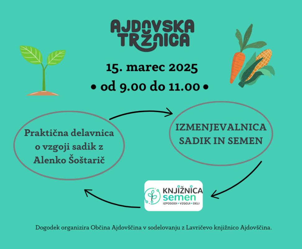 Lavričeva knjižnica 2025 fotka