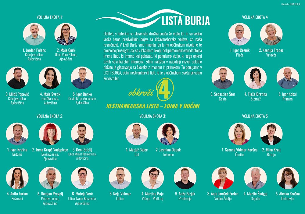 Lista Burja:  »Edina naložba v nadaljnji razvoj celotne občine je glasovanje za človeka z imenom in priimkom«