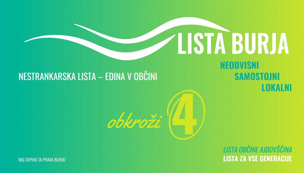Lista Burja